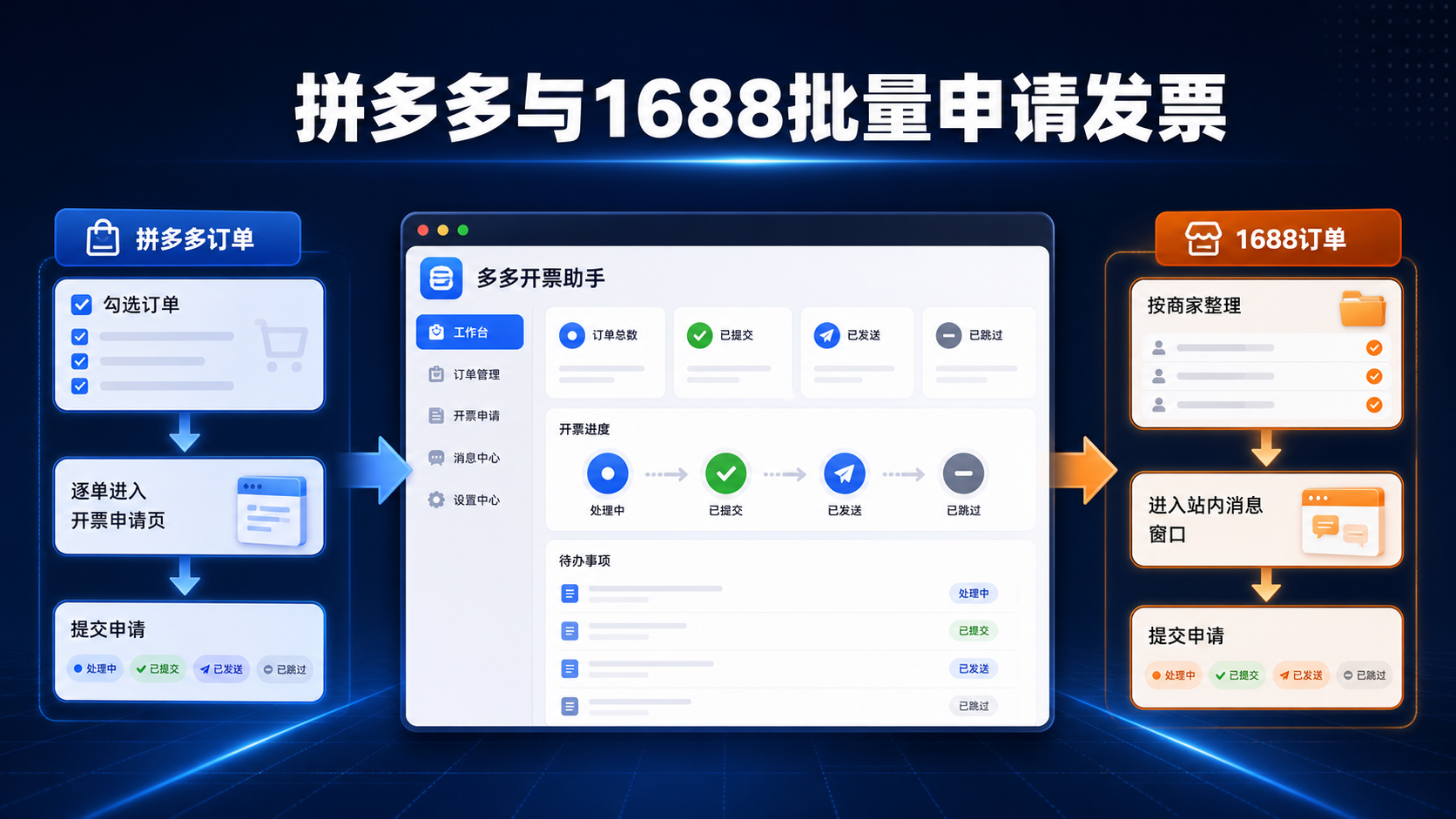 多多开票助手拼多多与1688批量申请发票流程